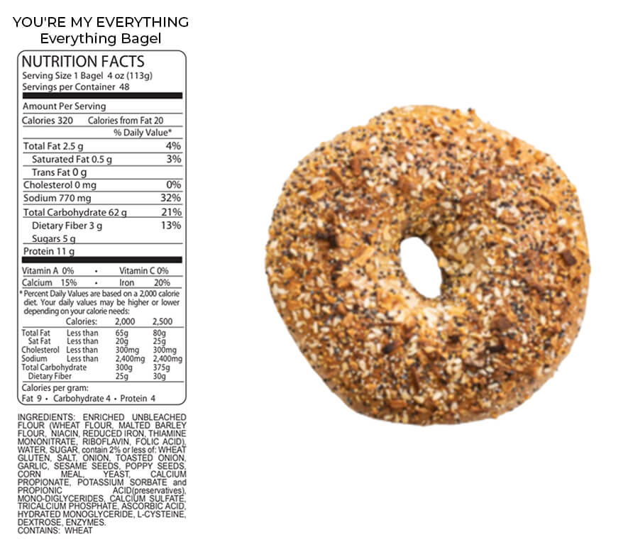 Nutritional Information Stones Best Bagels LLC